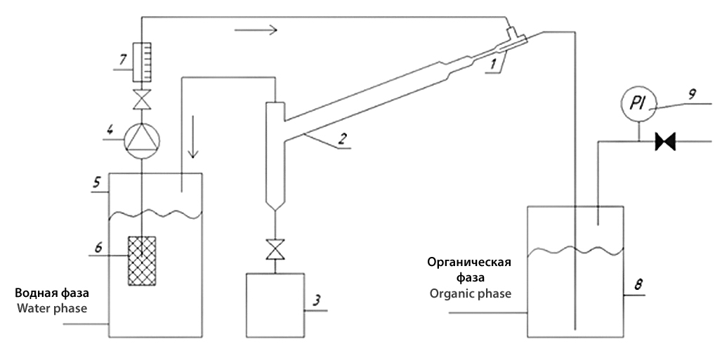 Изображение на обложке
