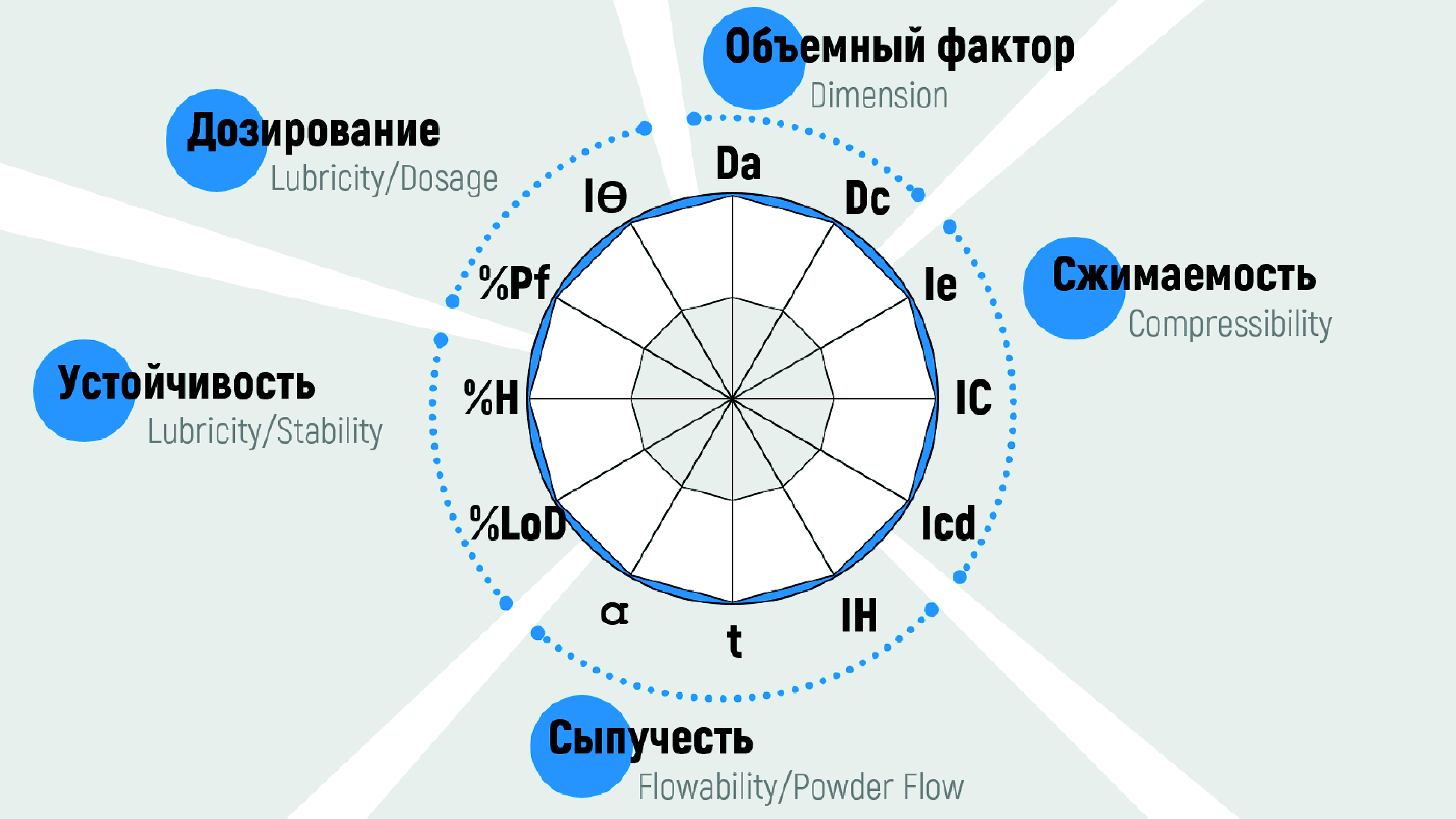 Изображение на обложке