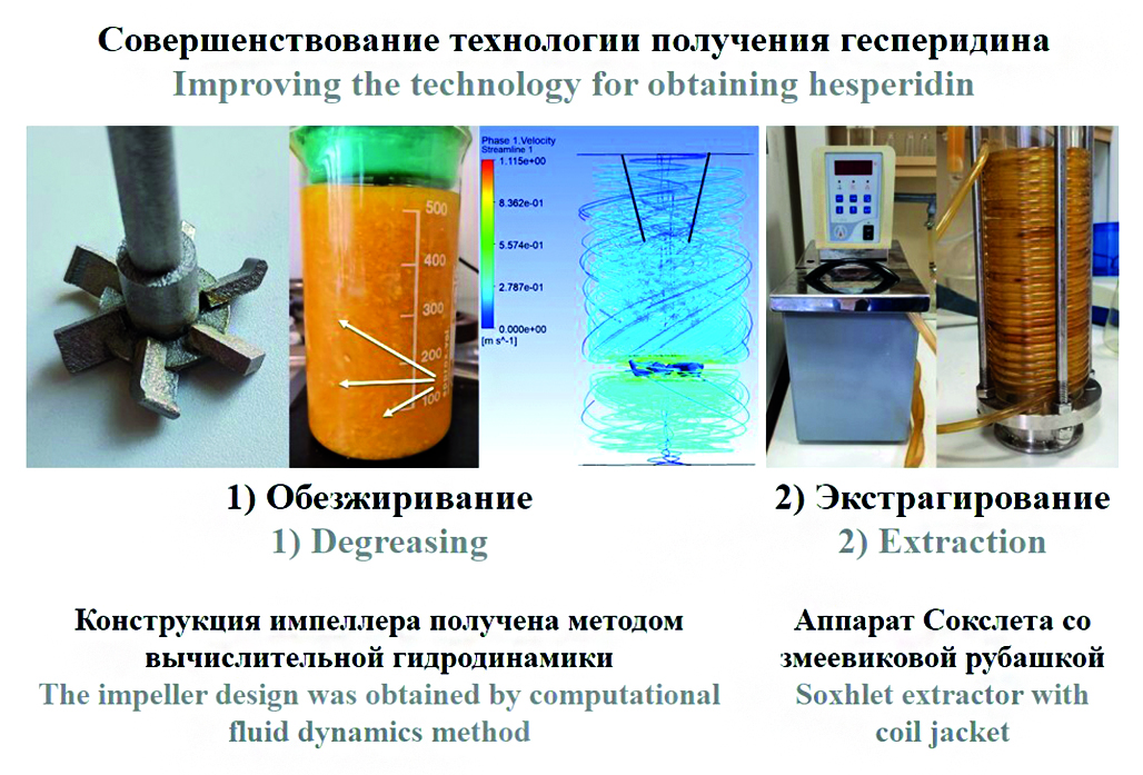 Изображение на обложке
