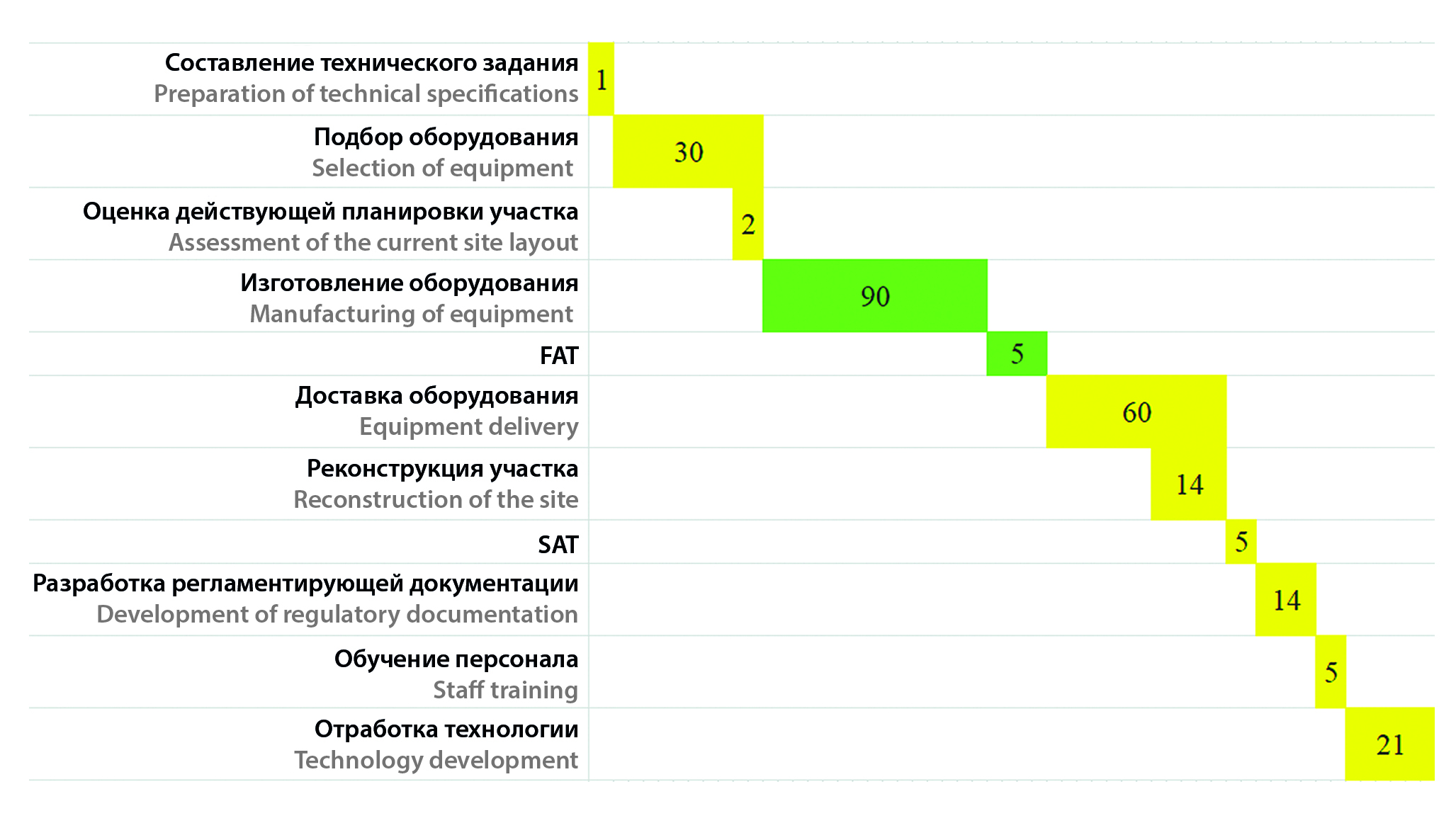 Изображение на обложке