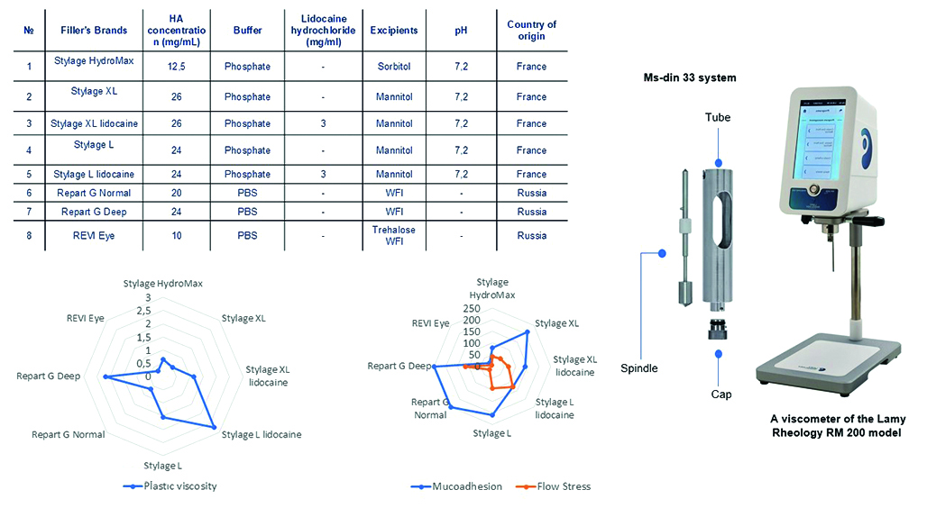 Изображение на обложке