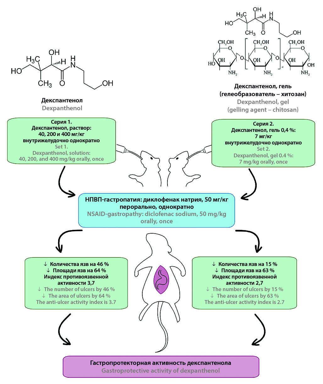 Изображение на обложке