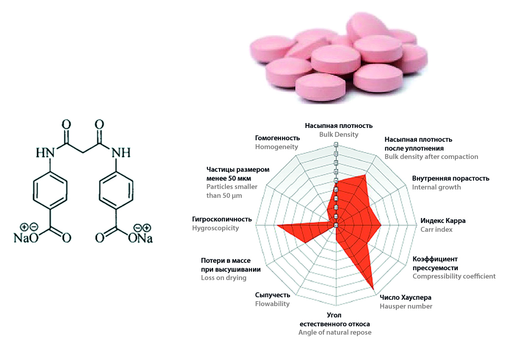 Изображение на обложке
