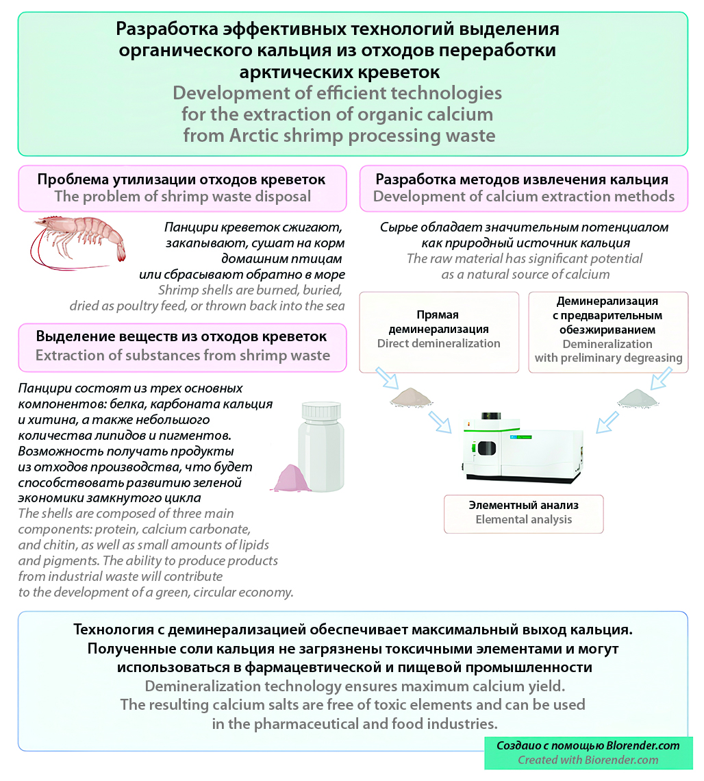 Изображение на обложке