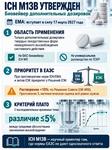 ich-m13b-infographic-final_sm.png